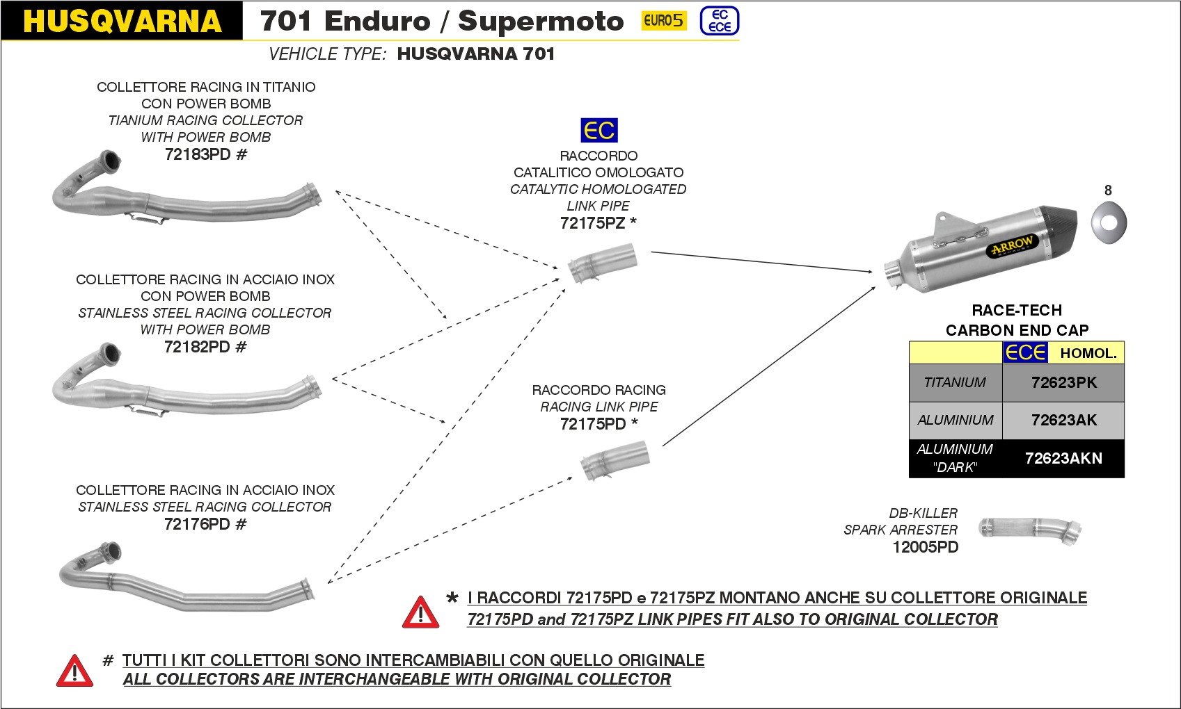 Raccordo omologato Arrow per HUSQVARNA 701 ENDURO/SUPERMOTO 2021-2022