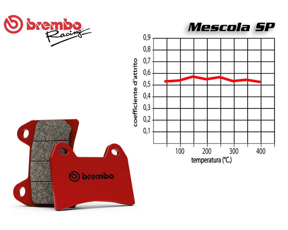 Pastiglie Freno Posteriori Brembo 07SU32SP